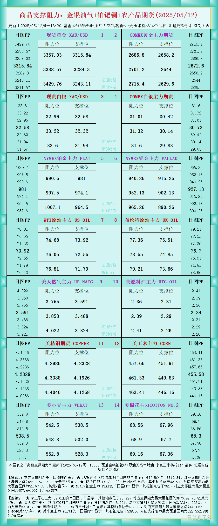 FxPro浦汇外汇官网地址_FxPro浦汇外汇官网登录入口